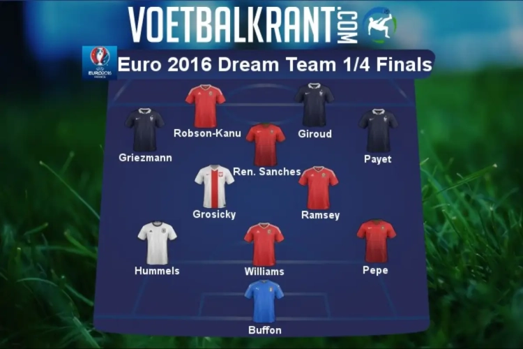 Ons dreamteam: de Belgen liggen er ook hier uit ...