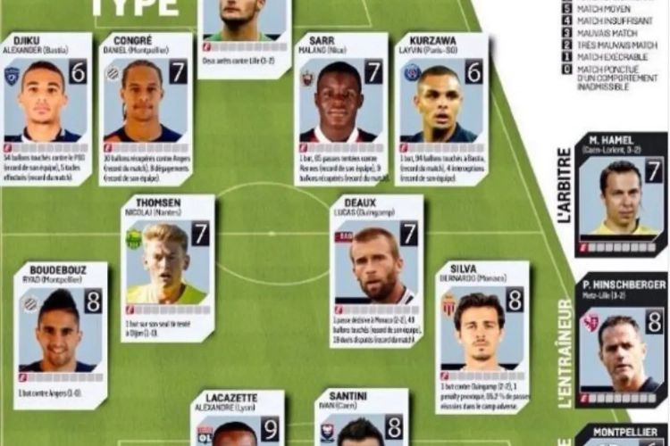 Aanvallende malaise in Luik: Santini heerst, Standard kreunt