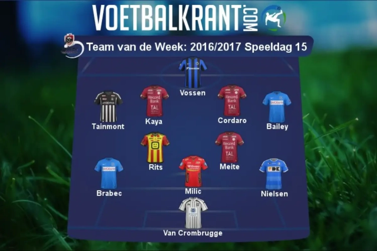 Dit is ons Team van de Week!