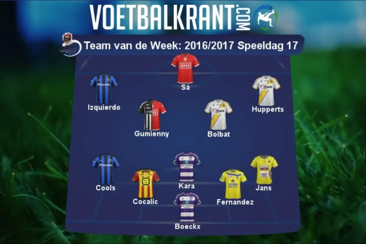 Dit is ons Team van de Week!