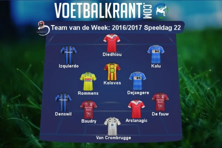 Dit is ons Team van de Week!