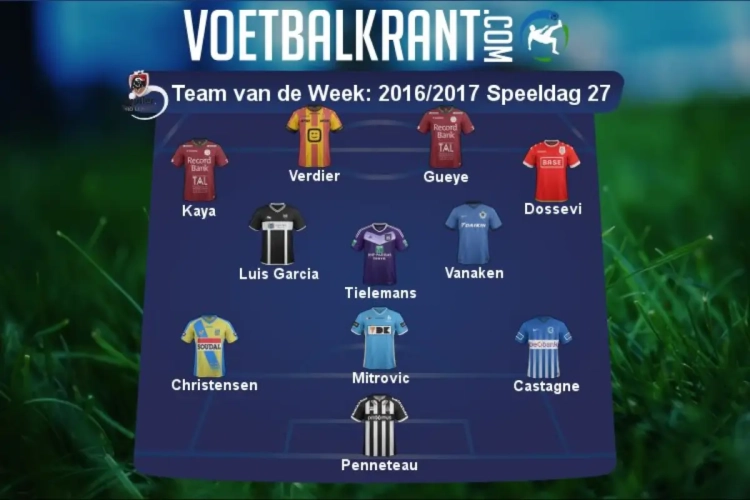 Dit is ons Team van de Week!