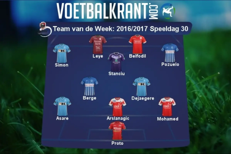Dit is ons Team van de Week