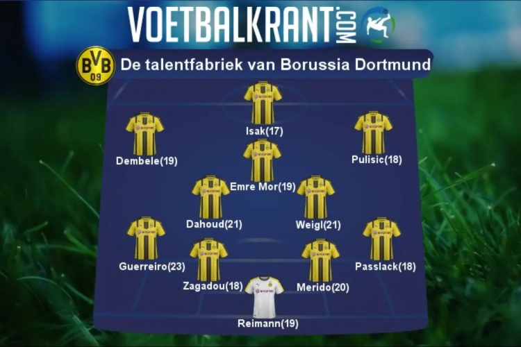 Kijk eens aan! Dit elftal met piepjonge toptalenten kan Borussia Dortmund tussen de lijnen brengen