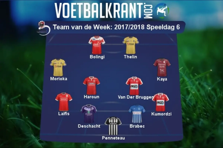 Dit is ons Team van de Week!