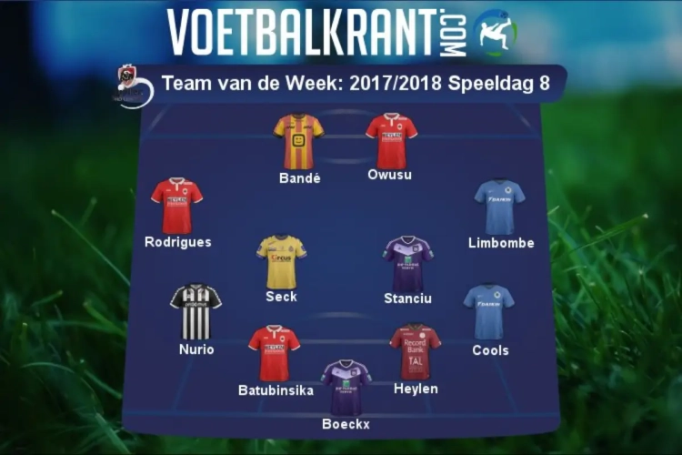 Dit is ons Team van de Week!