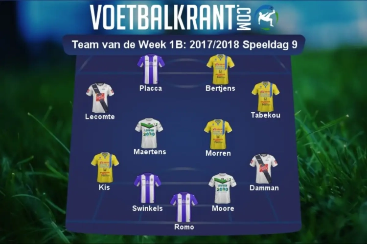 Dit is ons Team van de Week in 1B