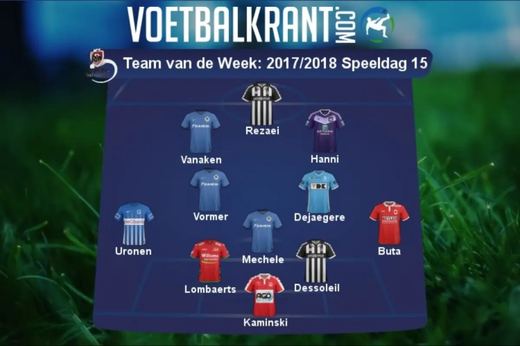 Dit is ons Team van de Week!