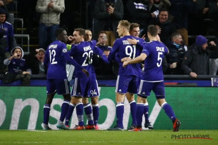 Zo droef is het gesteld met onze coëfficiënt