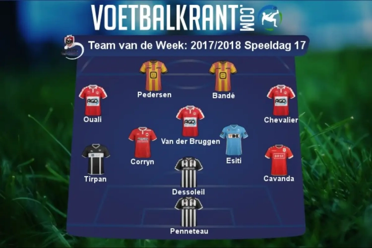 Dit is ons Team van de Week!