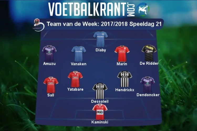 Dit is ons laatste Team van de Week van 2017