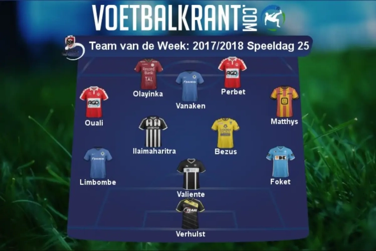 Dit is ons Team van de Week