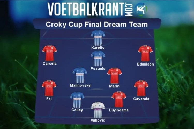 Dit is ons Dream Team van de Bekerfinale!
