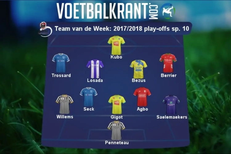 Dit is ons laatste Team van de Week!