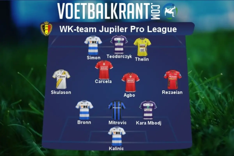 Dit is ons droomelftal van spelers uit de Jupiler Pro League op het WK