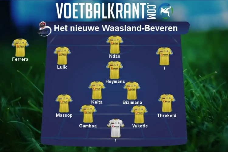 Het nieuwe Waasland-Beveren ziet er zó uit: al bijna een heel team én coach aangetrokken