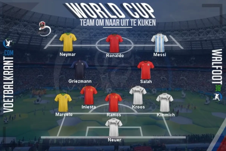 Sterren waar we nog naar uitkijken: Ronaldo was al op de afspraak, wachten op Messi en Neymar