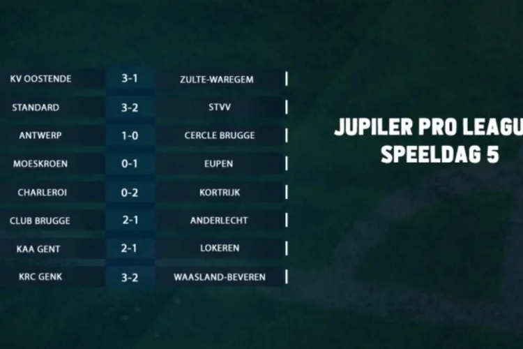 ? Facebook LIVE: Club Brugge springt over Anderlecht, Genkse klasse, kelderploegen, de laatste transfers en meer...