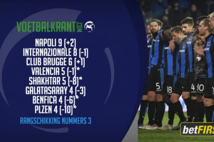 Waarom het nog een dagje bang afwachten is voor Club Brugge en de misser van Peres extra zuur kan worden 