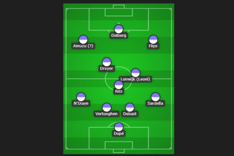 Hoe gaat de basiself van Anderlecht eruit zien als iedereen fit is? Momenteel zal Flips toch nog andere positie moeten bekleden