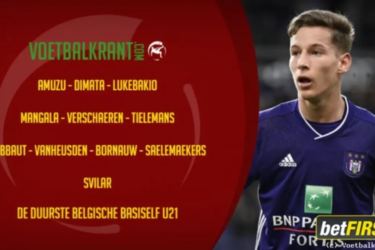 De Belgische toekomst? De elf duurste -21-spelers op basis van hun marktwaarde (met overvloed uit Anderlecht)