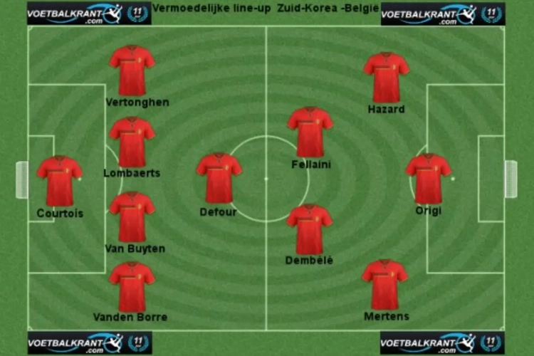 De vermoedelijke elf voor Zuid-Korea