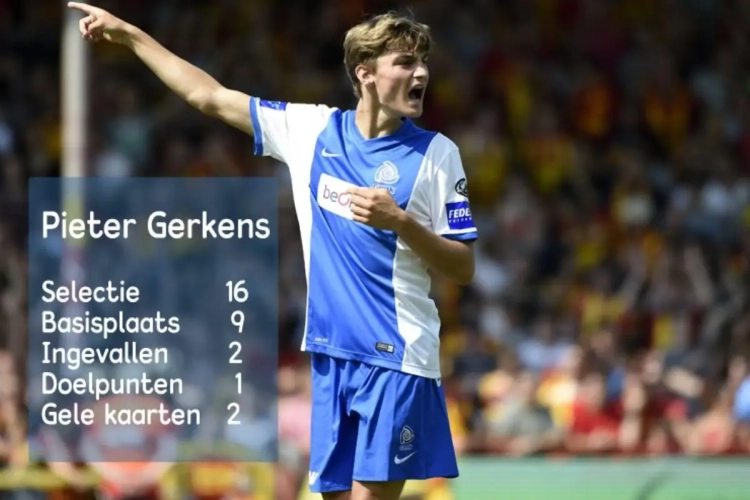 Talent staat op: Gerkens breekt definitief door bij KRC Genk