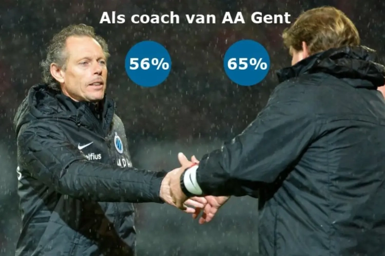 Vanhaezebrouck blaast Preud'homme weg