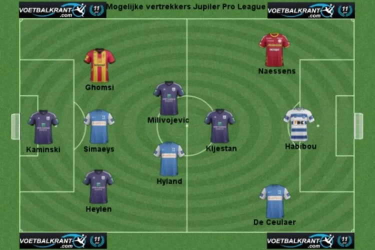 Deze elf jongens kunnen elders nog van dienst zijn